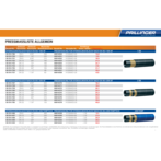 Liste de sertissage Standard